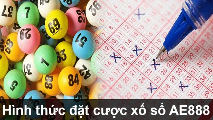 Những sản phẩm xổ số AE888 đang cung cấp